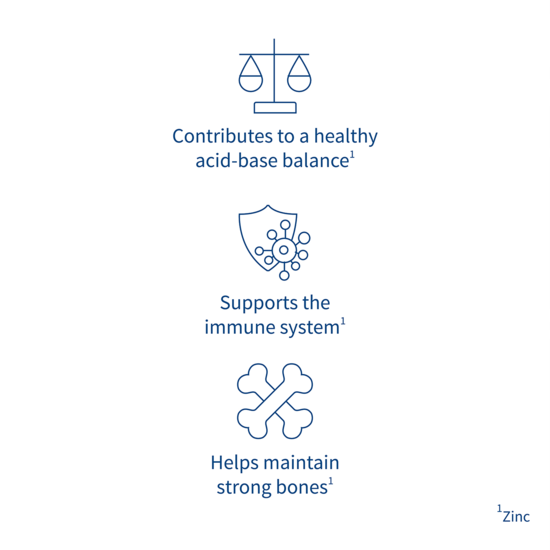 Alka® pH-Caps Original